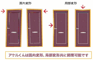 ドアの変形